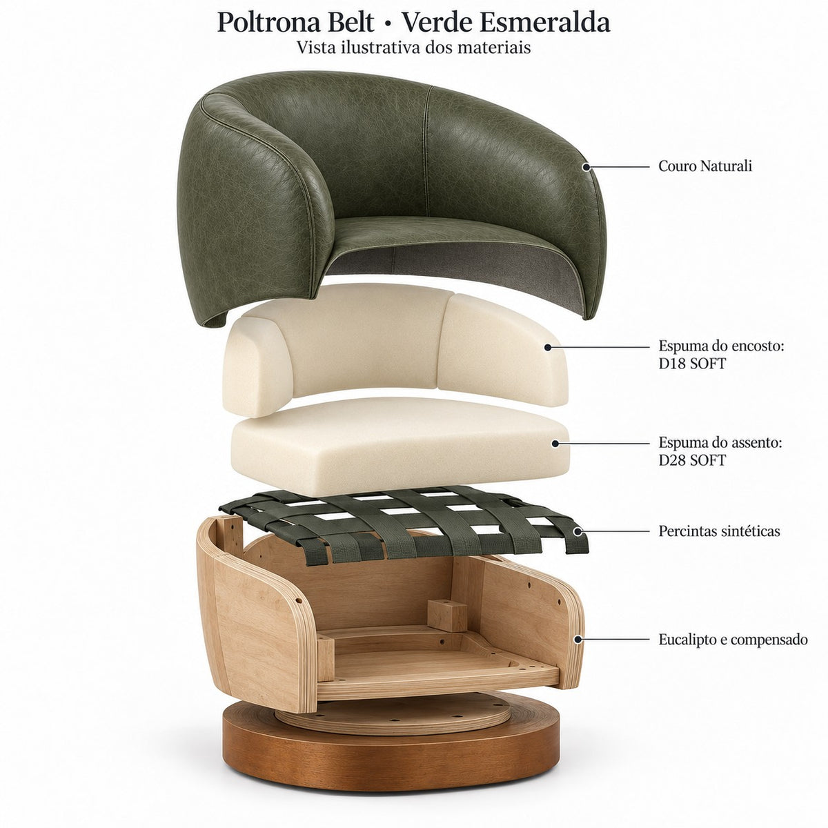 Poltrona Belt Verde Esmeralda em Couro Naturale Premium — vista ilustrativa dos materiais