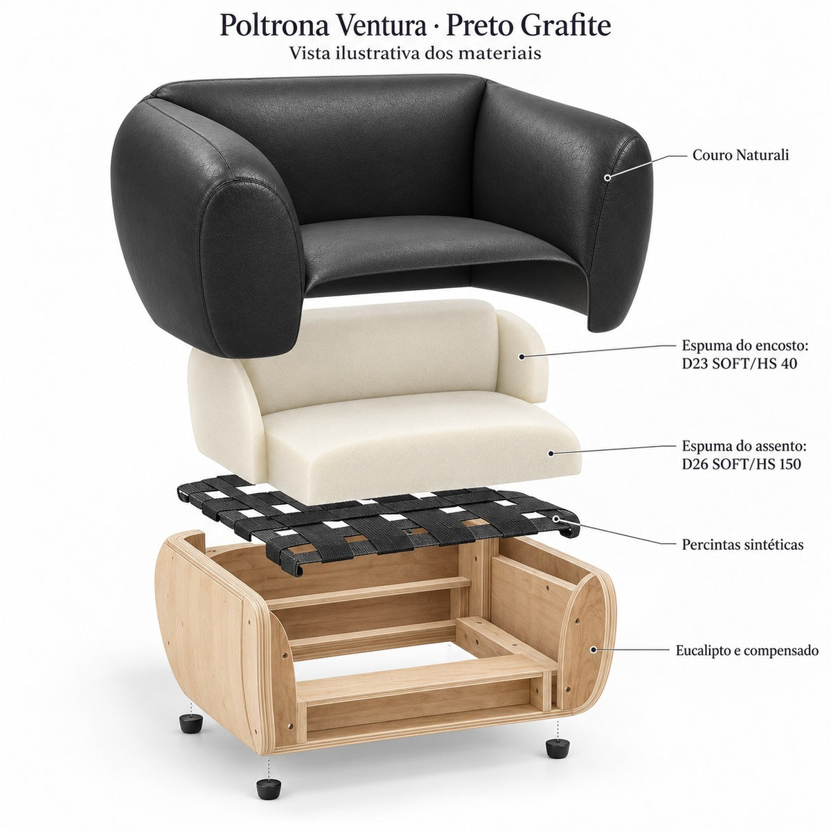 Poltrona Ventura Preto Grafite em Couro Naturale Premium — vista ilustrativa dos materiais