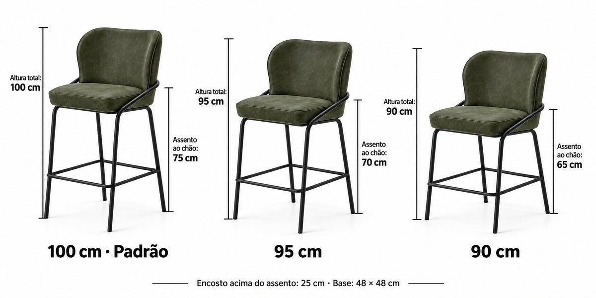 Banqueta Nature verde esmeralda: comparação das alturas 100, 95 e 90 cm, com assento a 75, 70 e 65 cm do chão