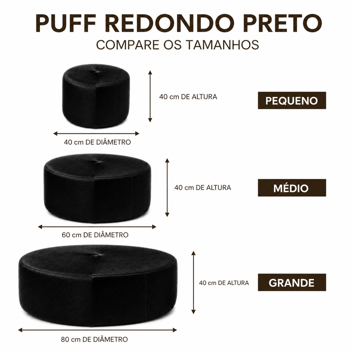Comparativo dos puffs redondos pretos pequeno, médio e grande: 40, 60 e 80 cm de diâmetro, todos com 40 cm de altura