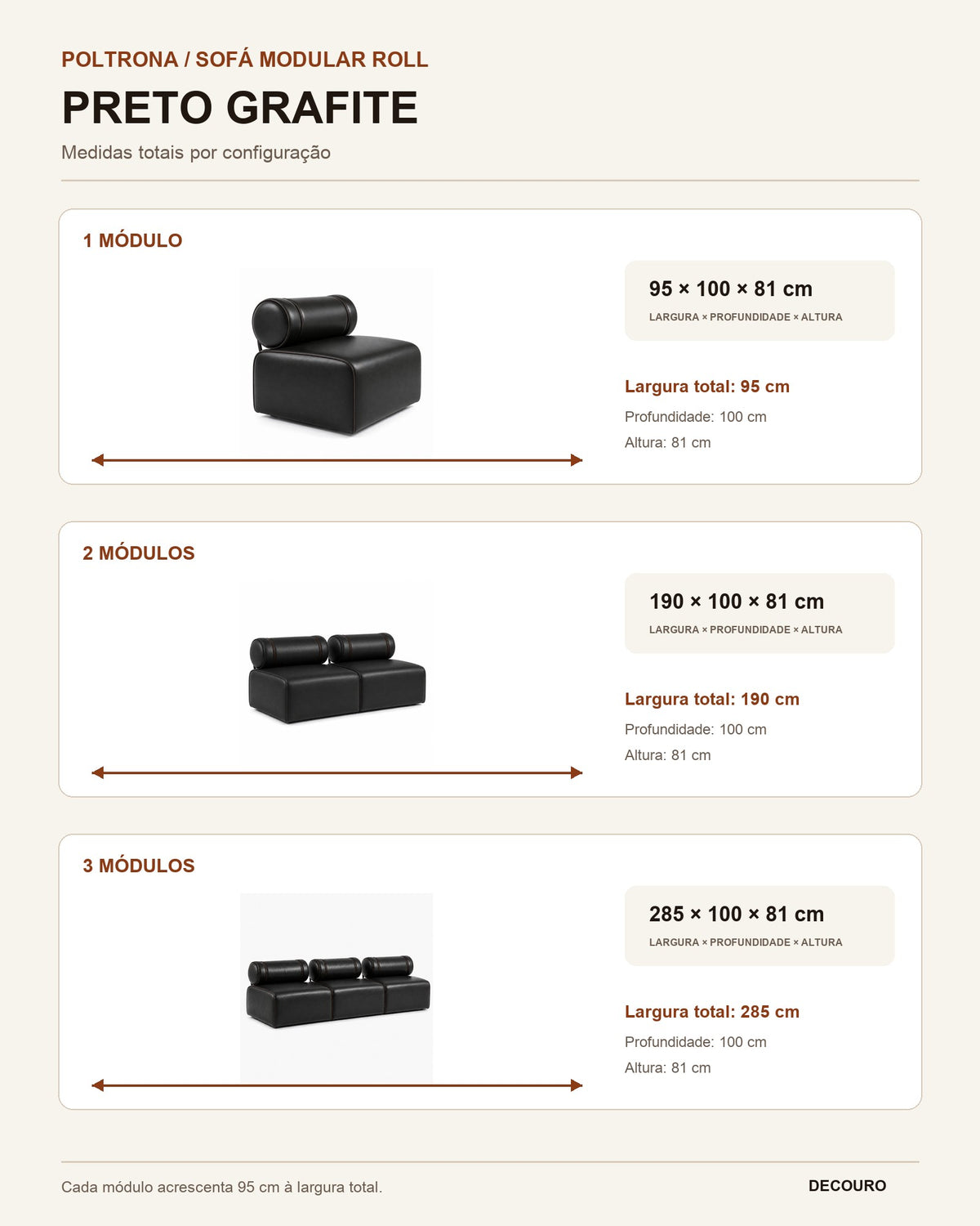 Infográfico de medidas da Poltrona / Sofá Modular Roll Preto Grafite: 1, 2 e 3 módulos