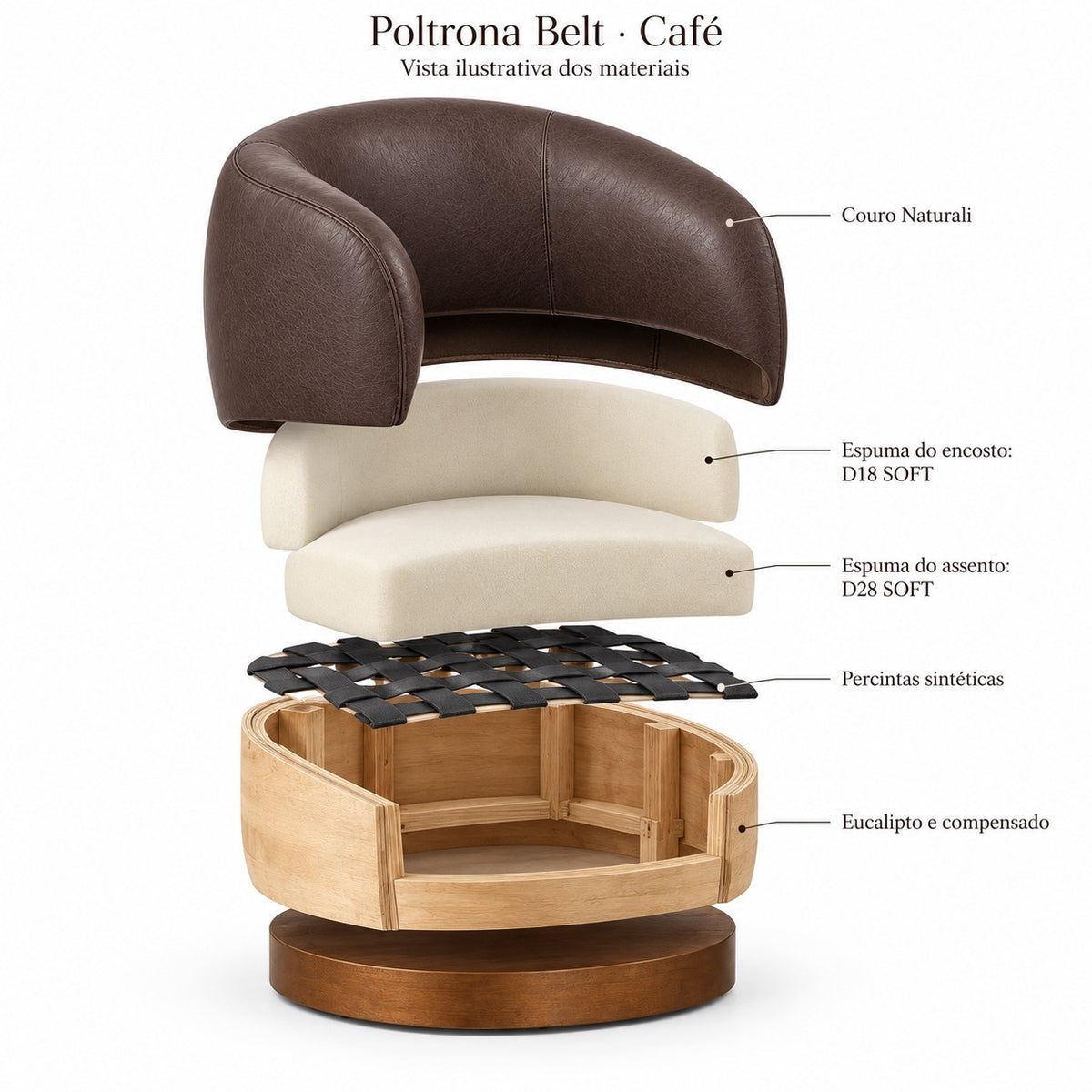 Poltrona Belt Café em Couro Naturale Premium — vista ilustrativa dos materiais