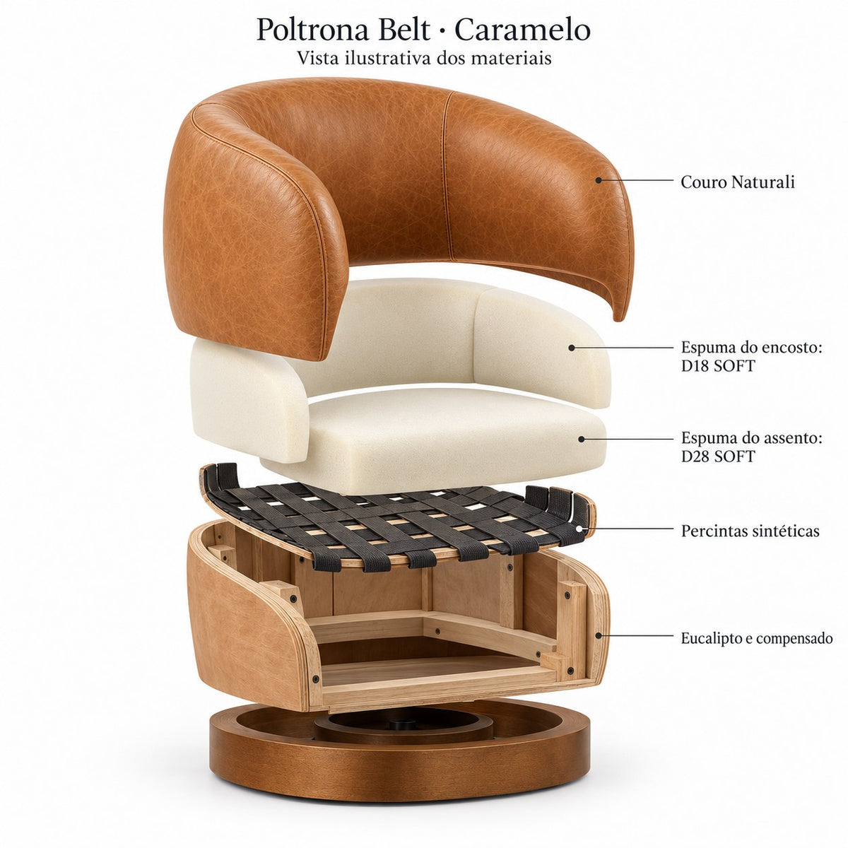Poltrona Belt Caramelo em Couro Naturale Premium — vista ilustrativa dos materiais
