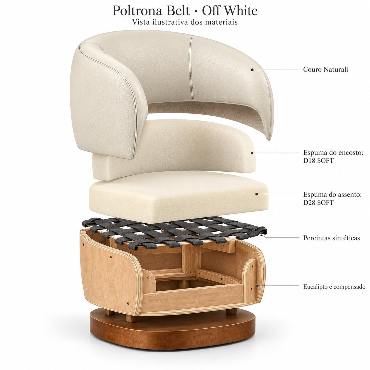 Poltrona Belt Off White em Couro Naturale Premium — vista ilustrativa dos materiais
