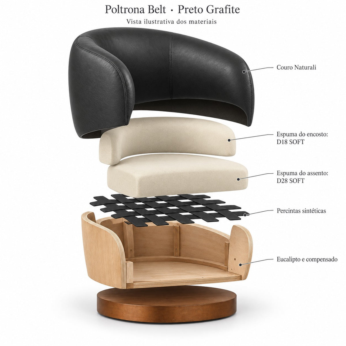 Poltrona Belt Preto Grafite em Couro Naturale Premium — vista ilustrativa dos materiais