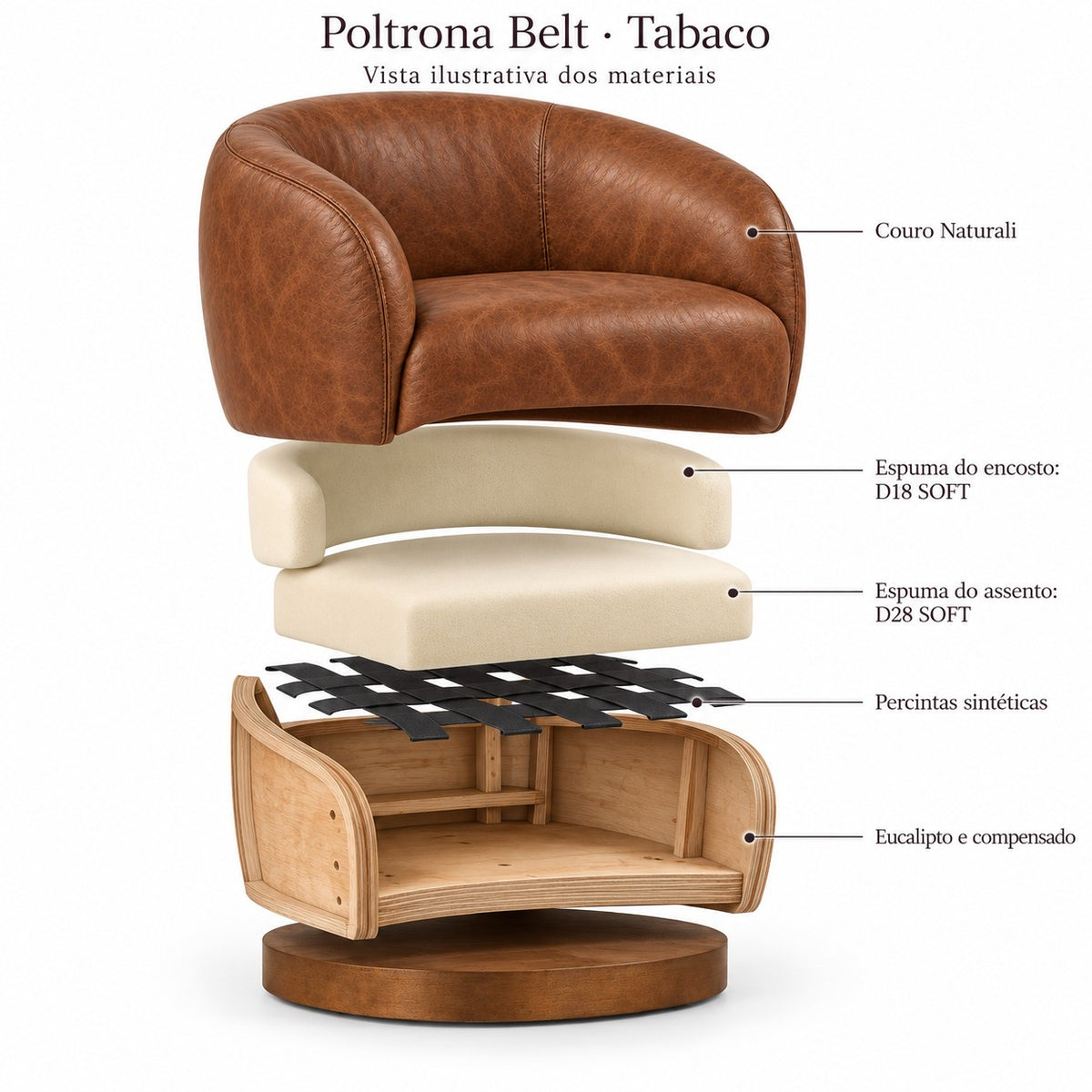 Poltrona Belt Tabaco em Couro Naturale Premium — vista ilustrativa dos materiais