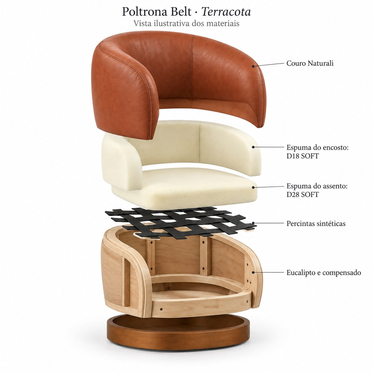 Poltrona Belt Terracota em Couro Naturale Premium — vista ilustrativa dos materiais