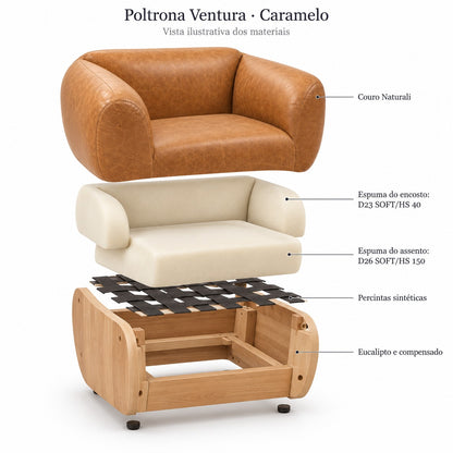 Poltrona Ventura Caramelo em Couro Naturale Premium — vista ilustrativa dos materiais