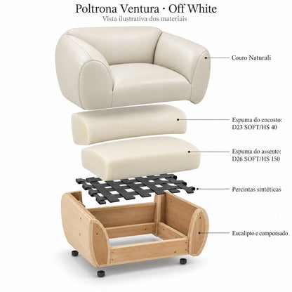 Poltrona Ventura Off White em Couro Naturale Premium — vista ilustrativa dos materiais