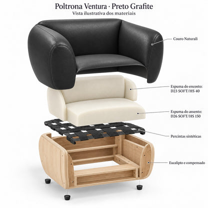 Poltrona Ventura Preto Grafite em Couro Naturale Premium — vista ilustrativa dos materiais