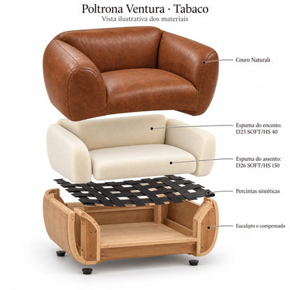 Poltrona Ventura Tabaco em Couro Naturale Premium — vista ilustrativa dos materiais