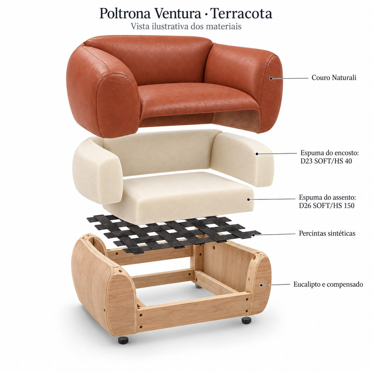 Poltrona Ventura Terracota em Couro Naturale Premium — vista ilustrativa dos materiais