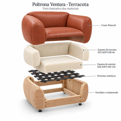 Poltrona Ventura Terracota em Couro Naturale Premium — vista ilustrativa dos materiais