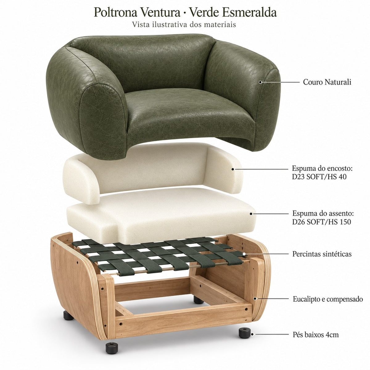 Poltrona Ventura Verde Esmeralda em Couro Naturale Premium — vista ilustrativa dos materiais
