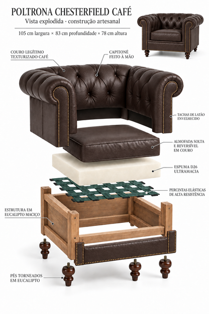 Vista explodida da poltrona Chesterfield Café