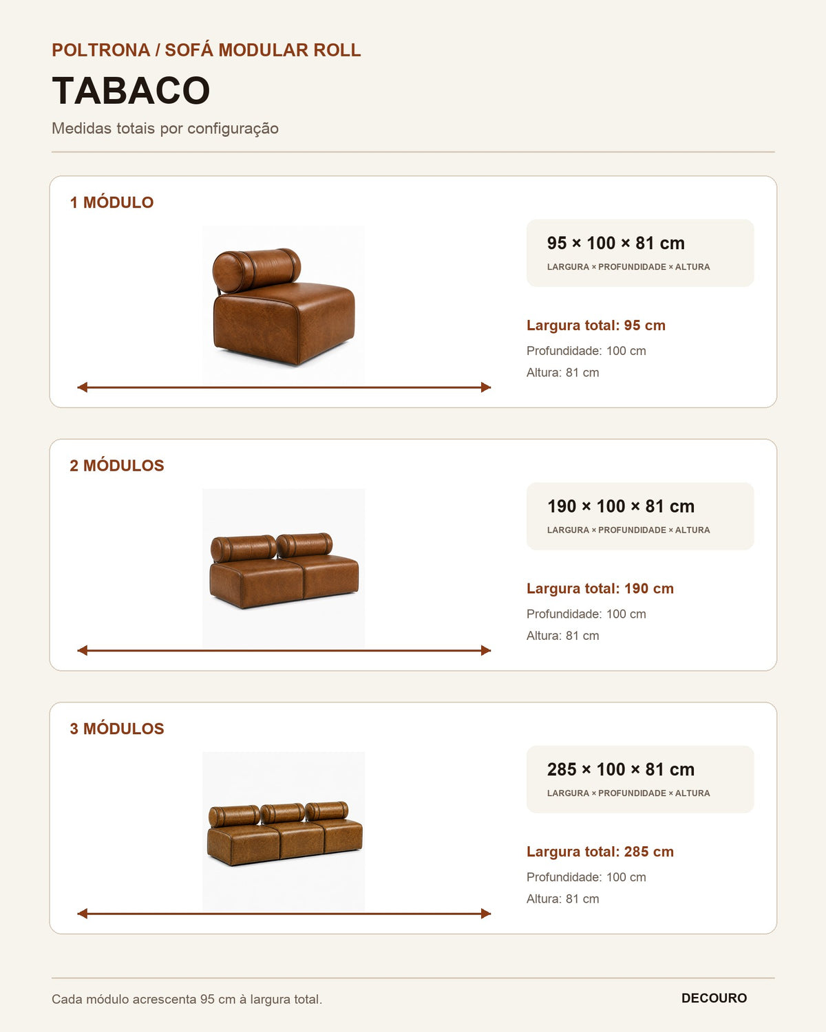 Infográfico de medidas da Poltrona / Sofá Modular Roll Tabaco: 1, 2 e 3 módulos