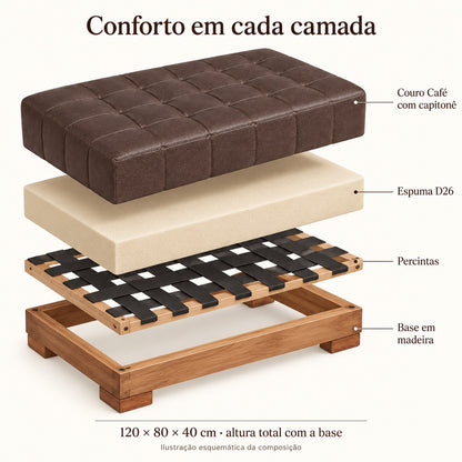 Vista explodida esquemática do Puff Capitonet Café: couro, espuma D26, percintas e base em madeira