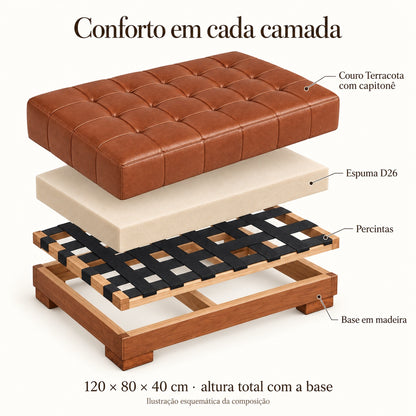 Vista explodida esquemática do Puff Capitonet Terracota: couro, espuma D26, percintas e base em madeira