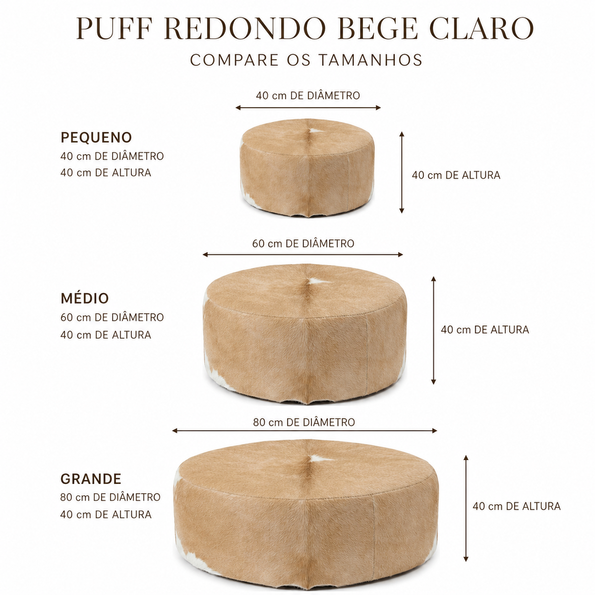 Comparativo dos puffs redondos bege claro pequeno, médio e grande: 40, 60 e 80 cm de diâmetro, todos com 40 cm de altura