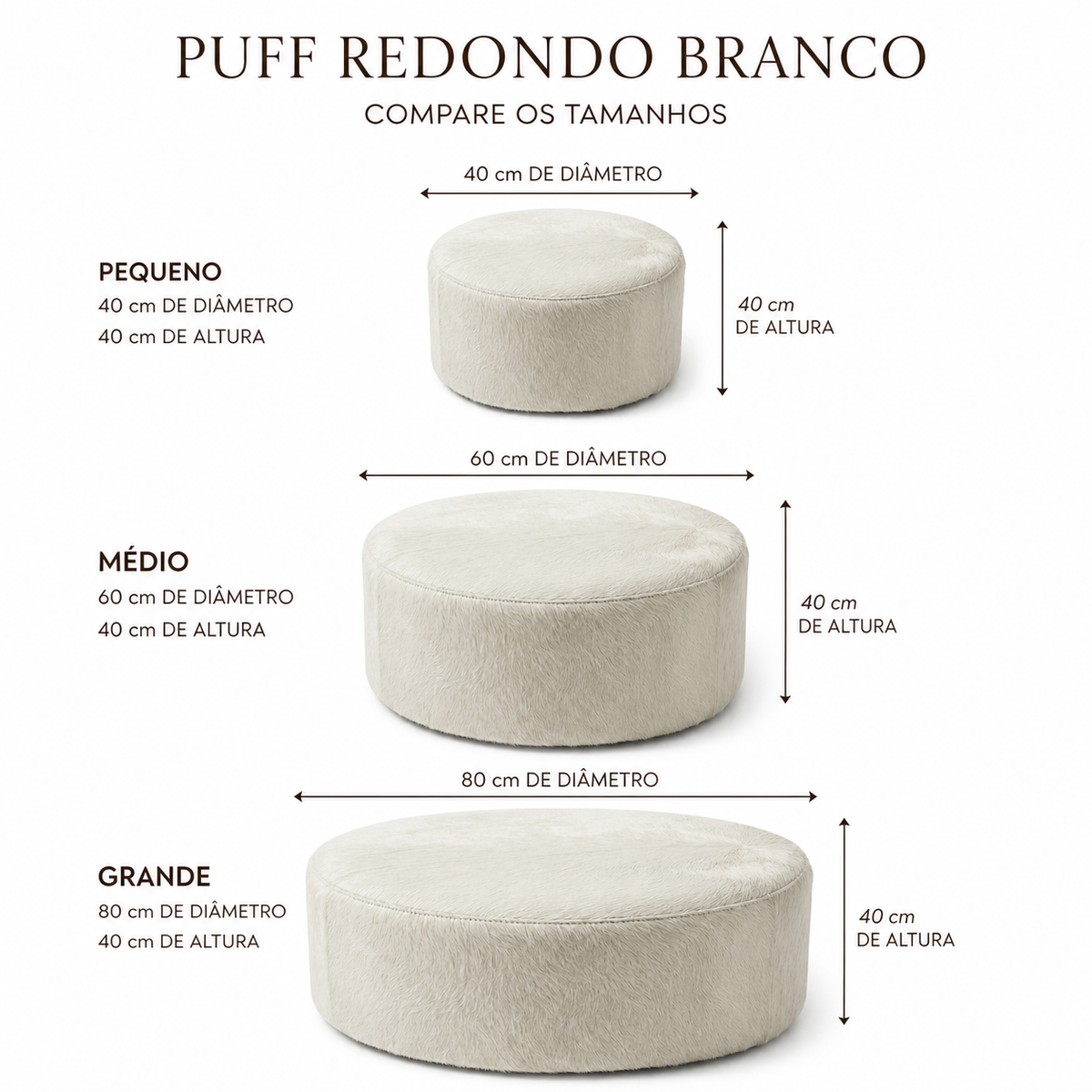 Comparativo dos puffs redondos brancos pequeno, médio e grande: 40, 60 e 80 cm de diâmetro, todos com 40 cm de altura