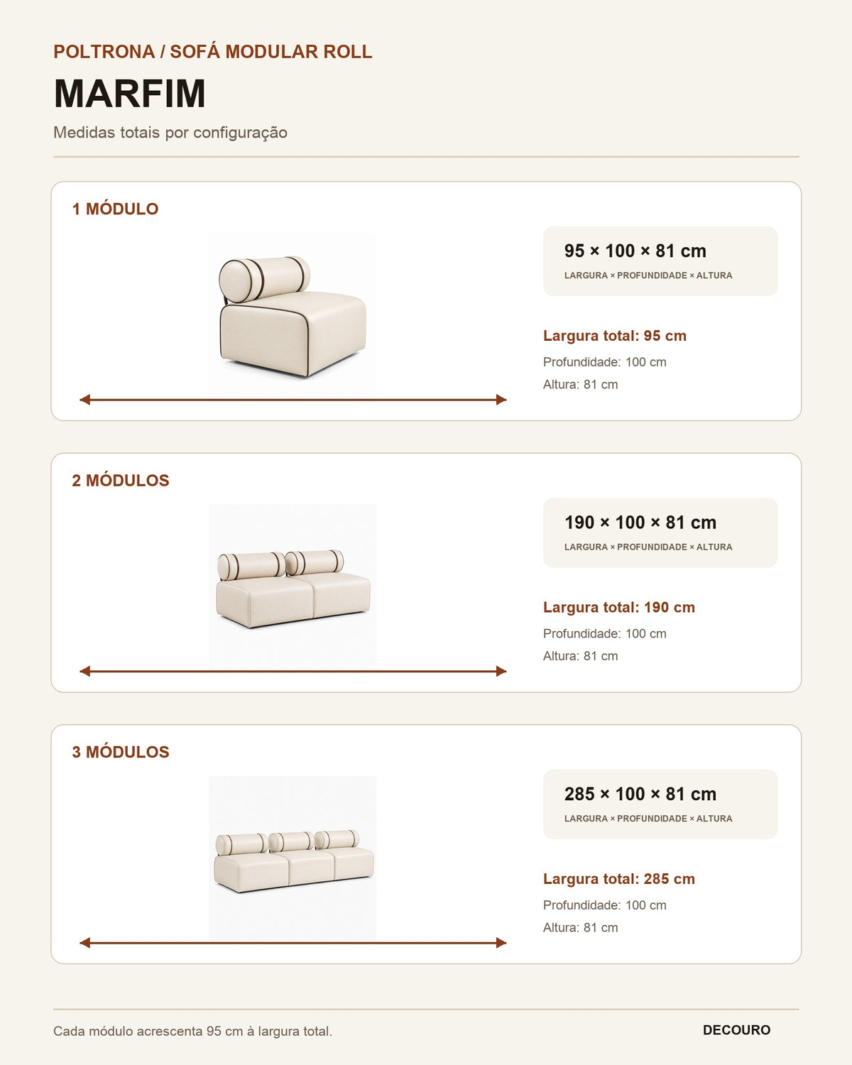 Infográfico de medidas da Poltrona / Sofá Modular Roll Marfim: 1, 2 e 3 módulos
