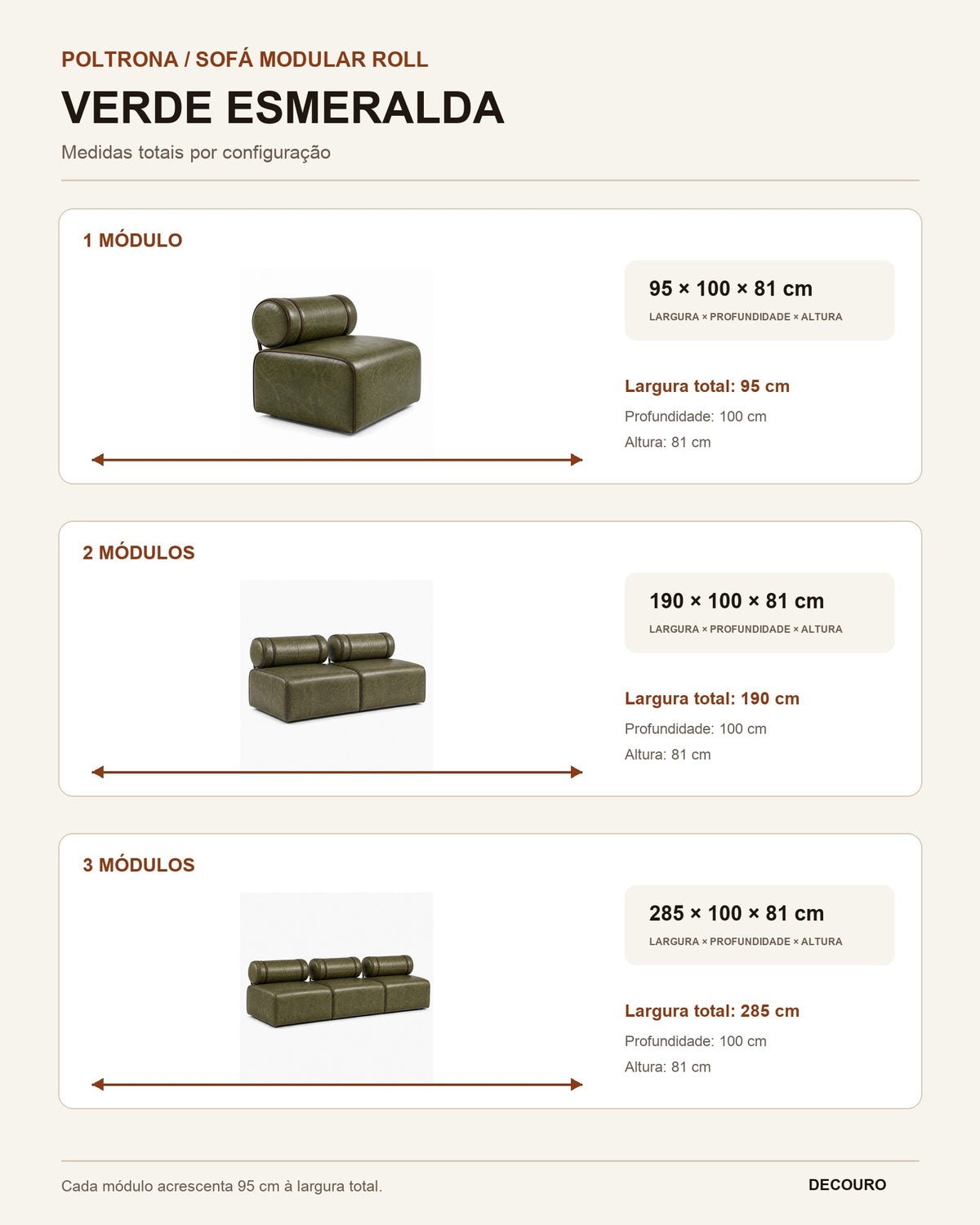 Infográfico de medidas da Poltrona / Sofá Modular Roll Verde Esmeralda: 1, 2 e 3 módulos